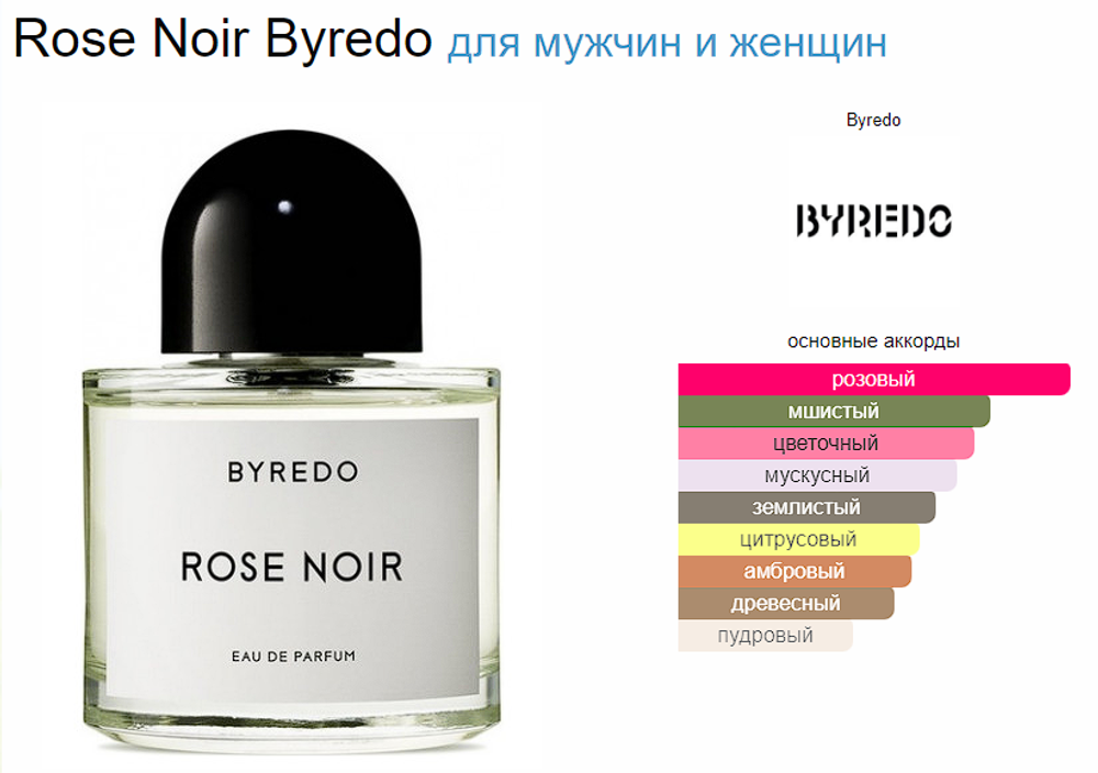 BYREDO Rose Noir