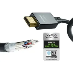 Inakustik White Line Ultra High Speed HDMI 2m
