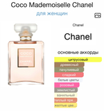 Coco Mademoiselle Chanel