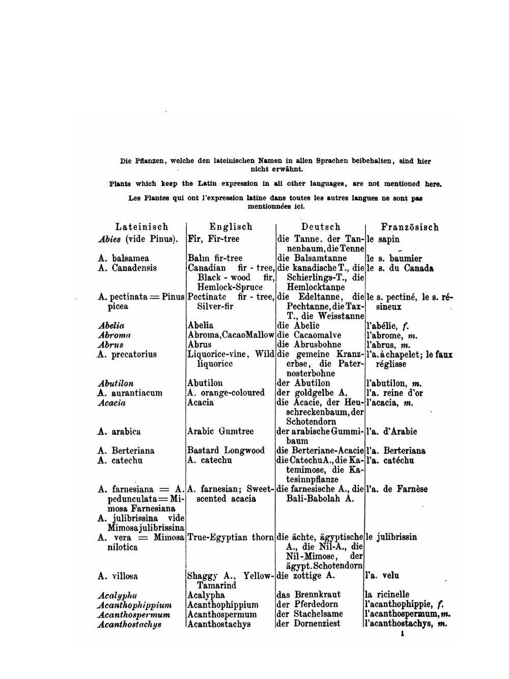 Internationales Wörterbuch der Pflanzennamen. In Lateinischer, Deutscher, Englischer und Französischer Sprache | Wilhelm Ulrich