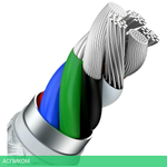 Кабель Baseus Cafule 2m White (CATLJK-B02)