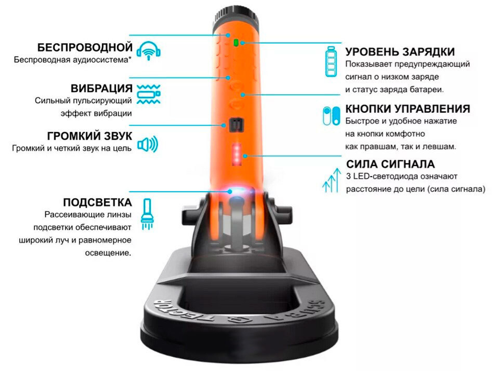Металлоискатель Quest Scuba Tector PRO