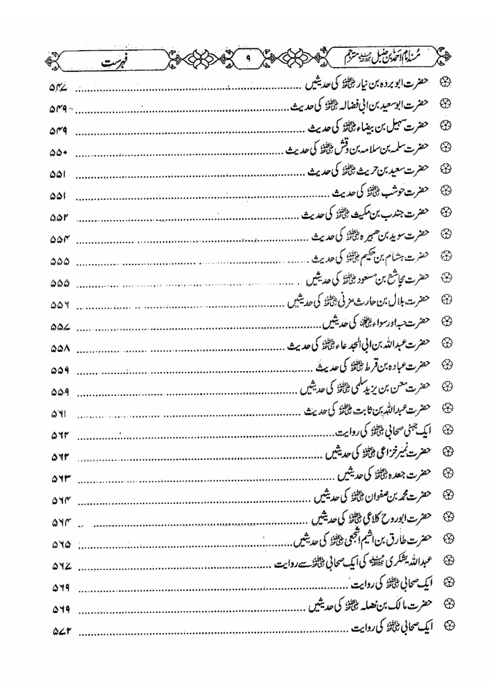 musnad imam ahmad hanbal | musnad imam ahmad hanbal
