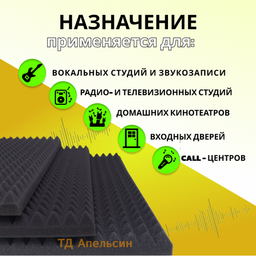 Акустический поролон ПИРАМИДА 3 см х 50 см х 50 см (без липкого слоя)