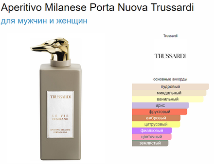 Aperitivo Milanese Porta Nuova Trussardi 100 ml (duty free парфюмерия)