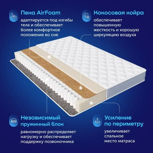 Матрас BuyActive, 19 см, жесткость высокая, независимые пружины