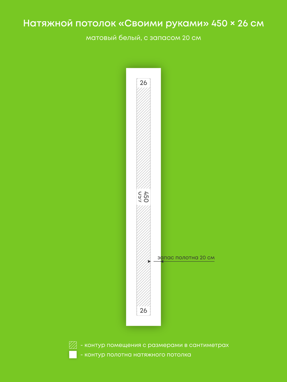 Натяжные потолки 1.2 м2, 1.4 м2, 19.3 м2, 15.6 м2