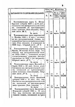 Каталог карт, планов, атласов, медалей, эстампов, книг и геодезических инструментов | Россия. Армия. Военно-топографическое депо