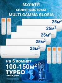 Мульти-сплит-система Royal Clima MULTI GAMMA GLORIA на 5 комнат (25+25+25+25+25)