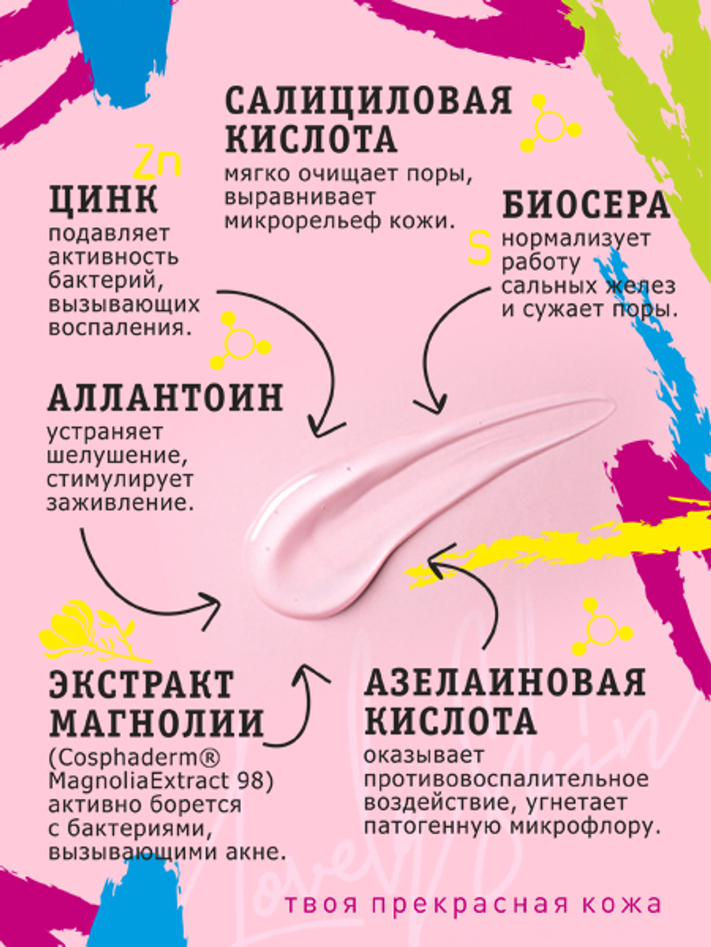 ClioDerm Очищающий гель для проблемной кожи лица, 200 мл, Две линии