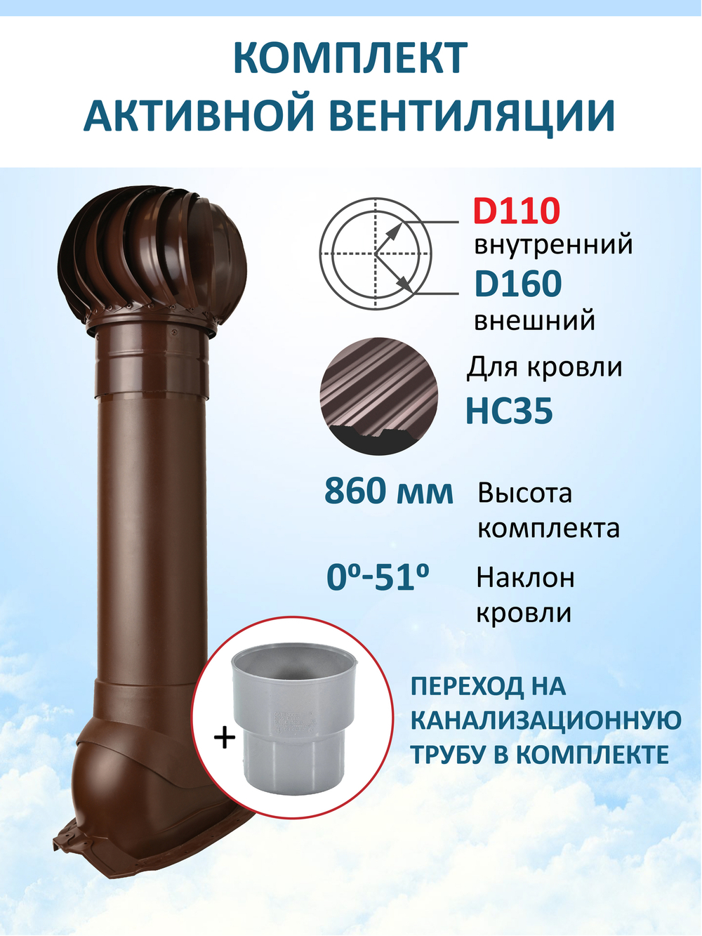 Турбодефлектор TD160, вент. выход утепленный высотой Н-700 с переходом D110, для кровельного профнастила 35мм