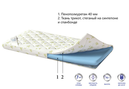 Матрас поролоновый ППУ Corretto Ruletto 5