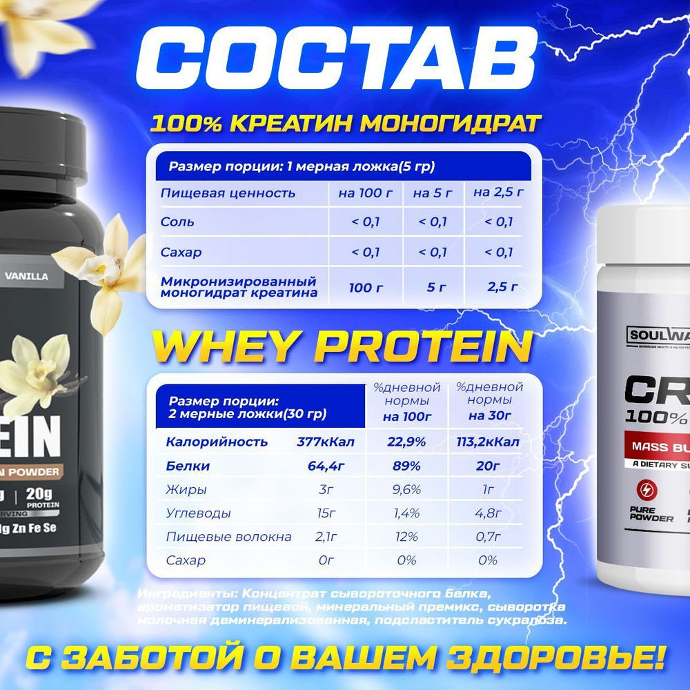 Протеин сывороточный со вкусом карамели 900 гр 30 порций