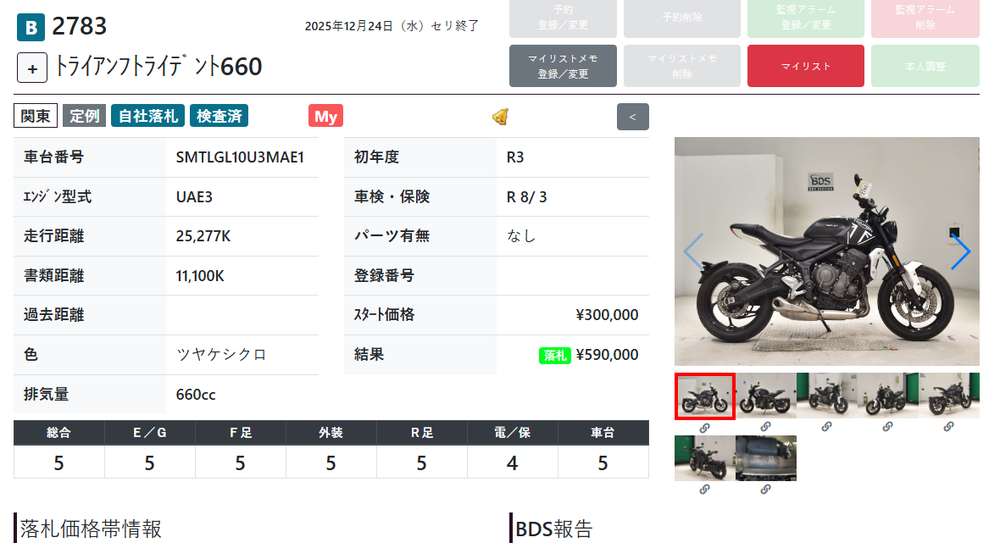 Triumph Trident 660 052942