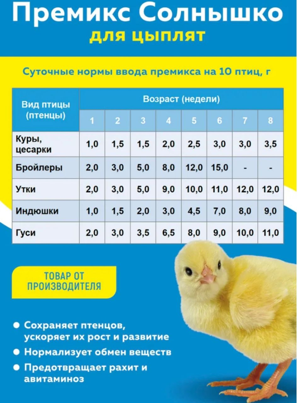 Премикс Солнышко для молодняка кур, уток, гусей в возрасте от 1-3 недель