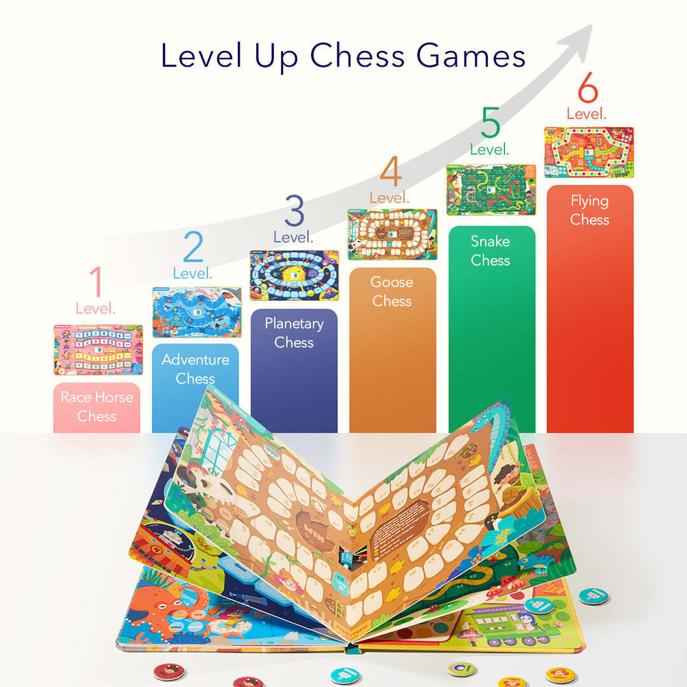 Портативная настольная игра mideer 6 в 1 - Приключения в музее