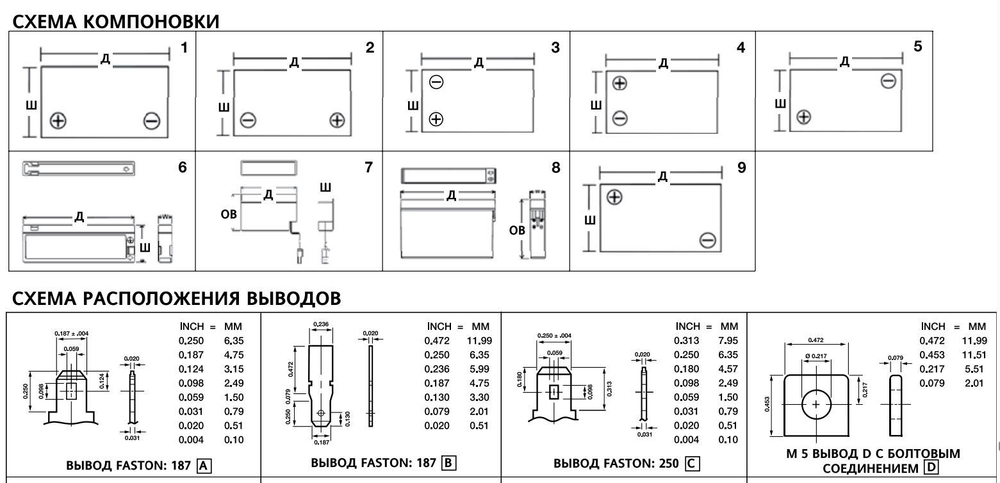 Аккумулятор EnerSys Genesis NP7-12T