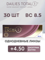 Однодневные контактные линзы Dailies Total 1 (уп. 30 линз)