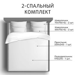 _20_КПБ дуэт ЭСТЕТИКА БОРНЕО, сатин-жаккард, 4 наволочки