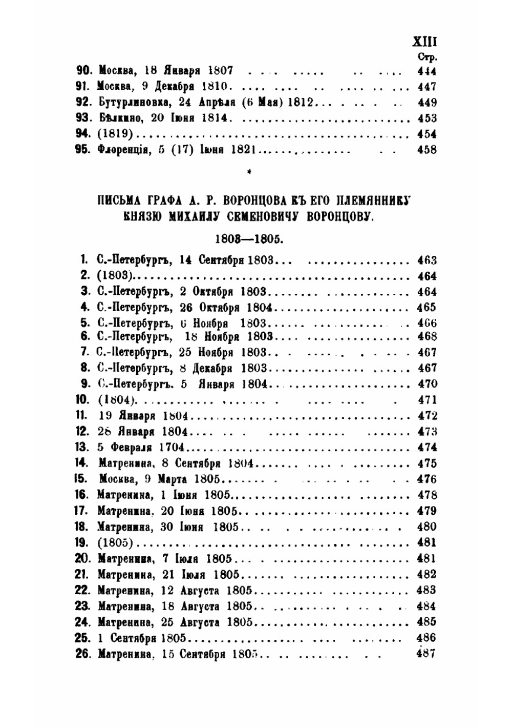 Архив князя Воронцова. Книга 32. Бумаги графов Воронцовых. И. И. Шувалов. Граф Д. П. Бутурлин. Н. А. Львов | П. И. Бартенев
