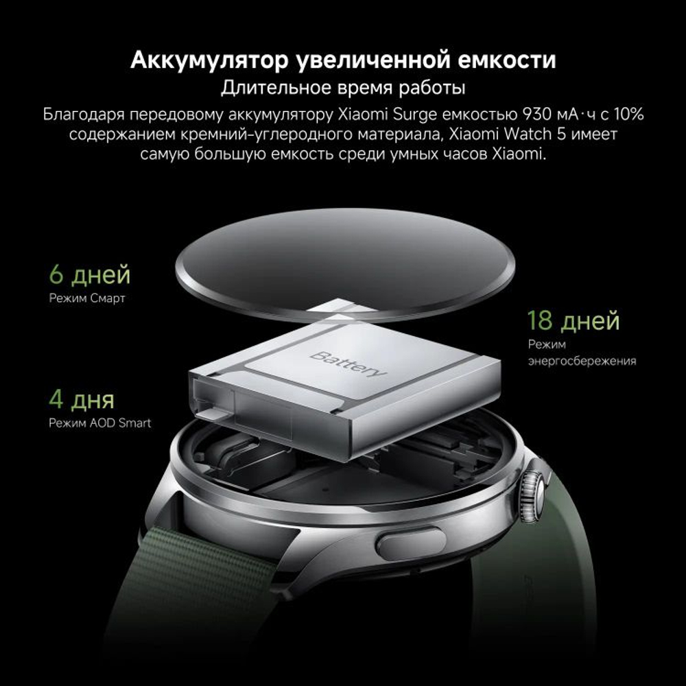 Смарт-часы Xiaomi Watch 5,  47мм,  1.54",  черный