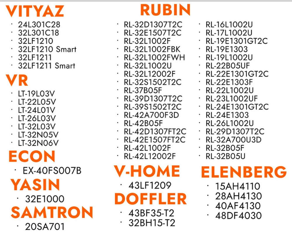 Пульт универсальный RM-L1153+3