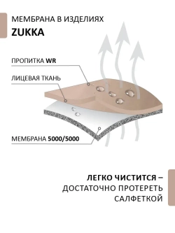 Пальто демисезонное стеганое утепленное мембрана