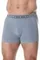 Трусы мужские боксеры Brubeck Comfort Cotton Short mini Boxer BX10210/BX10050A