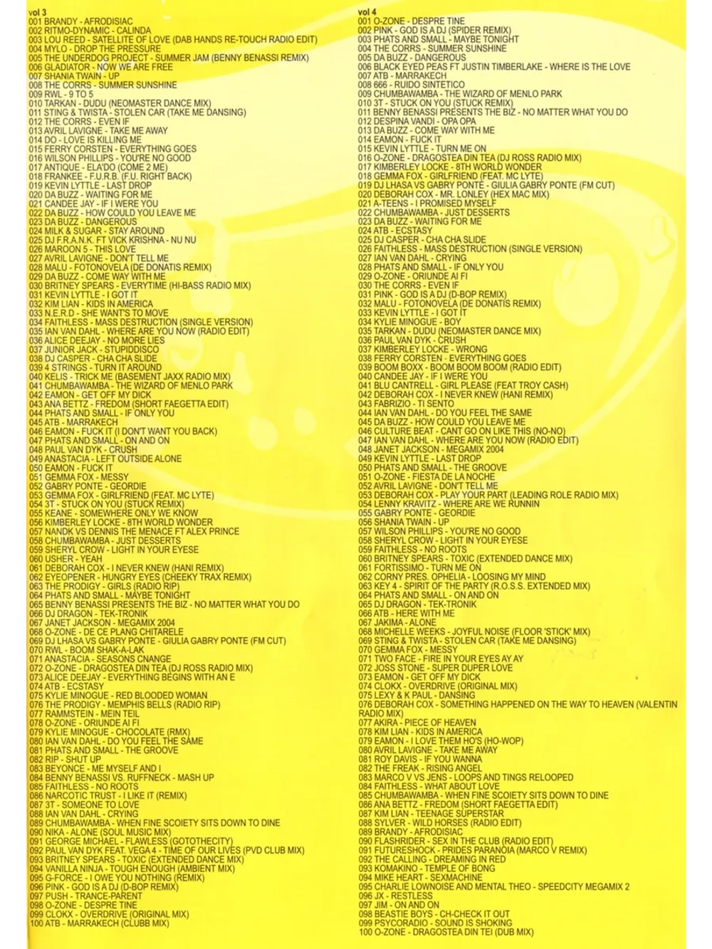 Pepsi Chart 600 треков (MP3-USB)