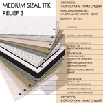 Medium Sizal TFK Relief3