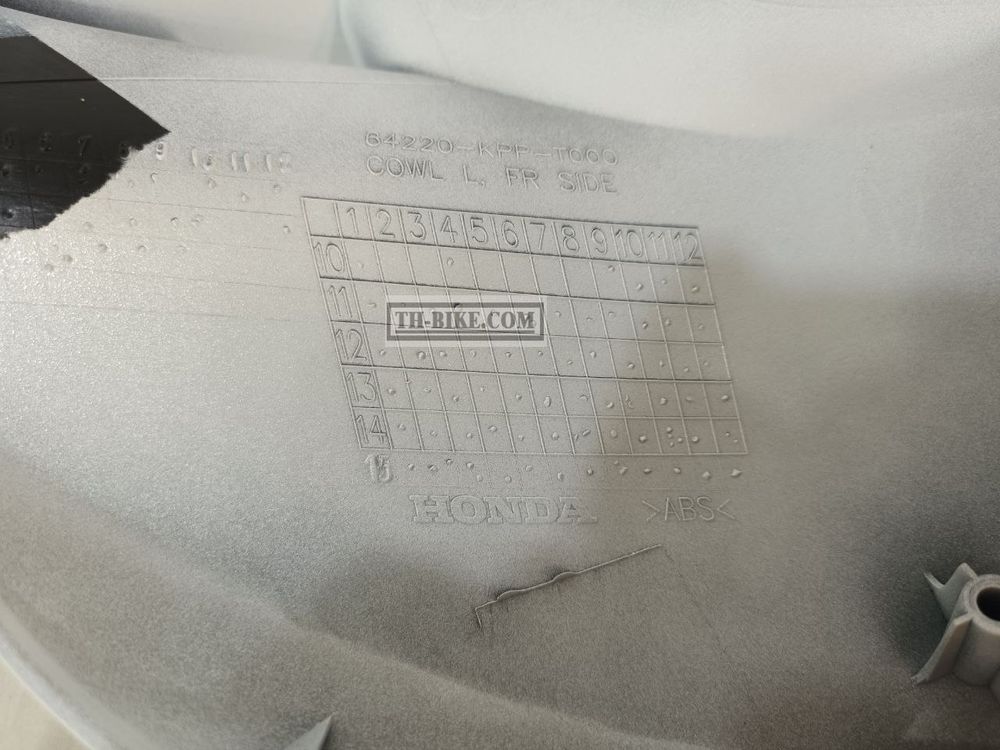 64220-KPP-T00ZP. COWL, L. FR. SIDE *NHA87P*. HONDA