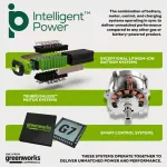 Бетонорез аккумуляторный Greenworks Арт.2009007, 82V, 3,2КВт, без АКБ И ЗУ