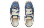 Gucci Screener