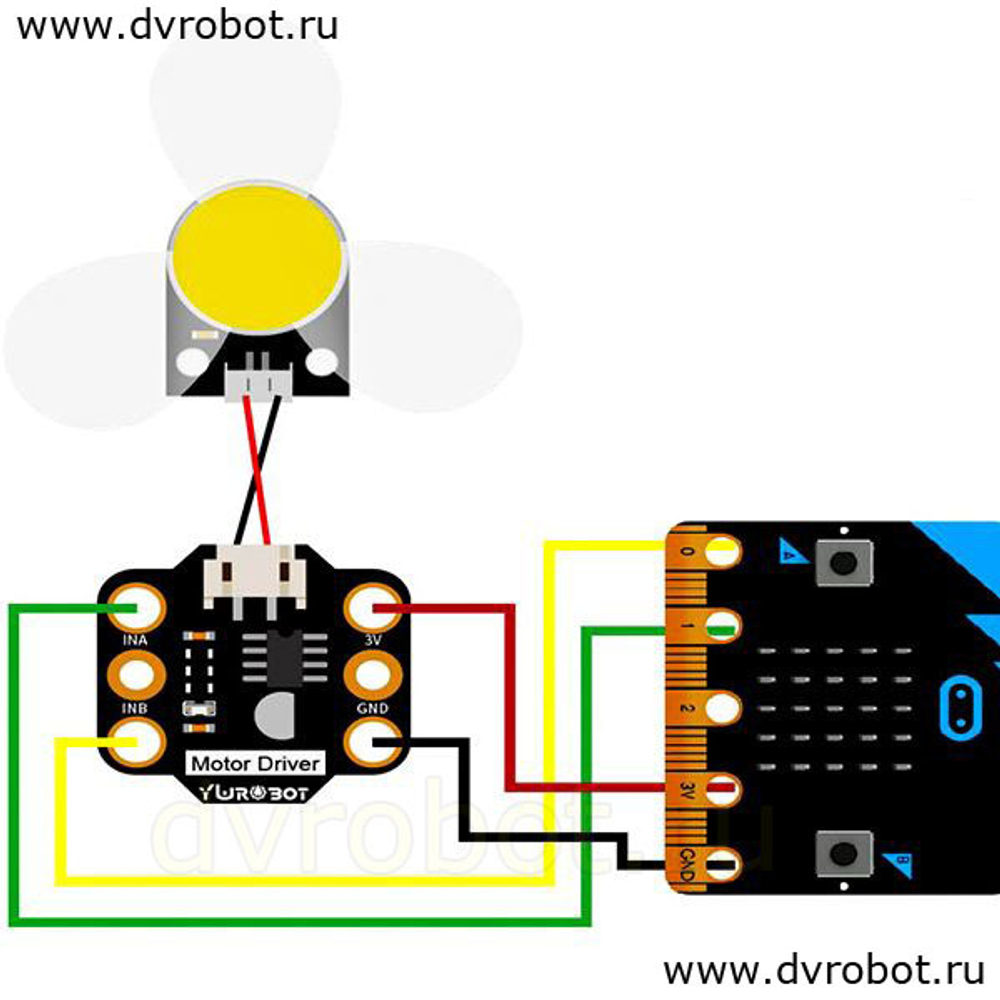Набор вентилятор - BBC MICRO:BIT