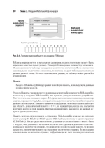 WebAssembly в действии