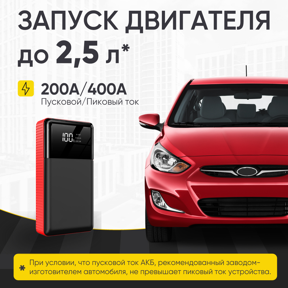 Пусковое устройство 12В, 8 000 мАч, 200/400А iCartool IC-JSD08N