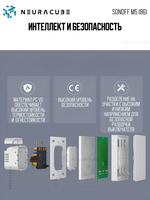 Умный WiFi (Matter) выключатель Sonoff M5-3C-86W (Работает с Яндекс Алисой)