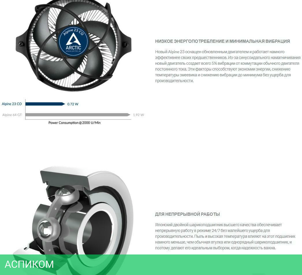 Кулер для процессора Arctic Alpine 23 (ACALP00035A)