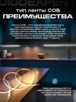 Светодиодная лента COB 2м подсветка для кухни и интерьера