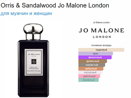 Jo Malone Orris & Sandalwood 100ml (duty free парфюмерия)