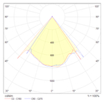 Потолочный светильник Technical MOD072CL-L8B3K