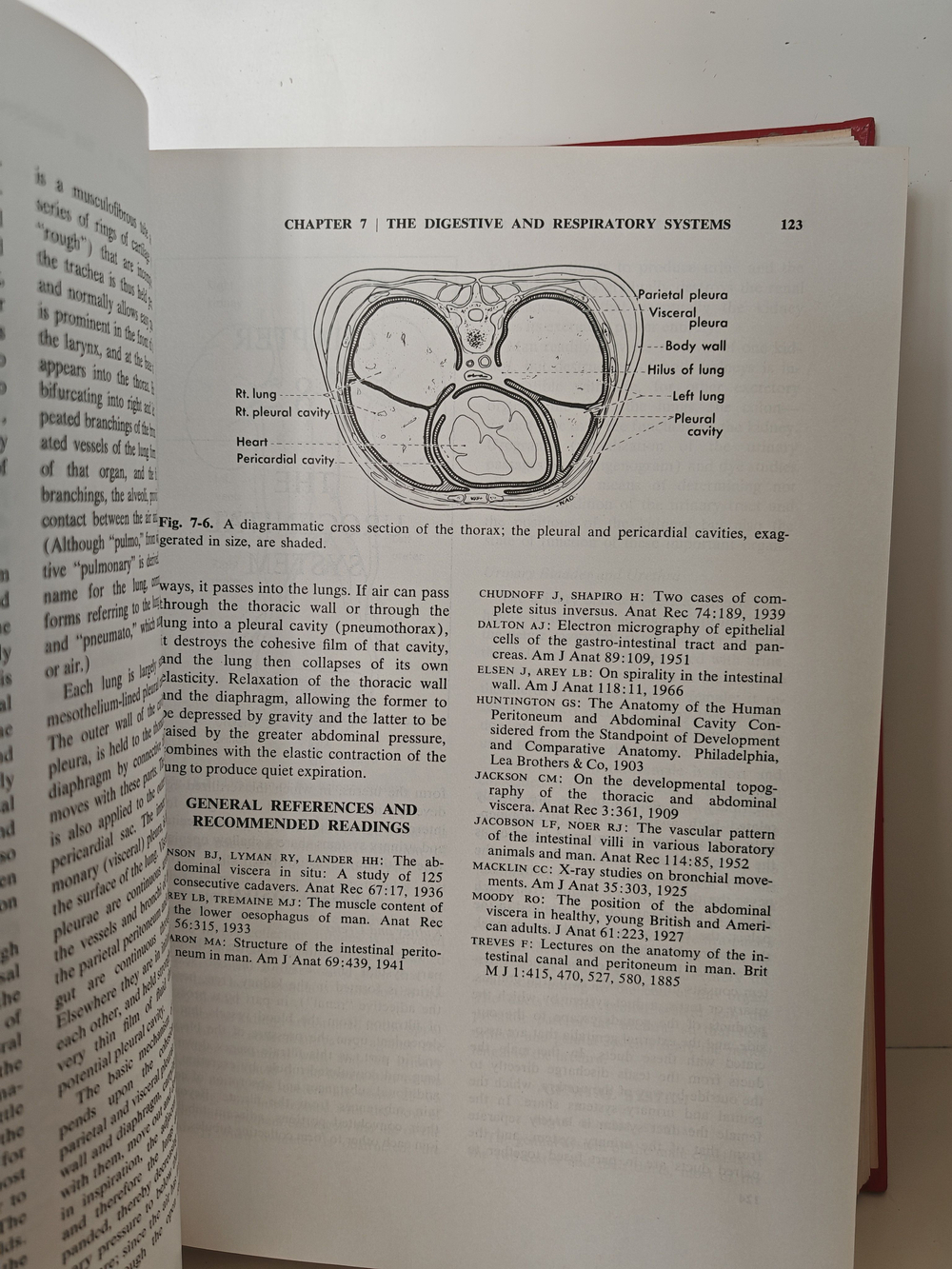 Textbook of Anatomy by W. Henry Hollinshead