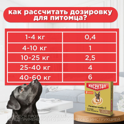 Капли на холку от клещей, блох и гельминтов для собак от 40-60 кг Инсектал комбо С (Neoterica), 1 пипетка Фипронил/Моксидектин