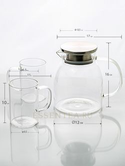 набор посуды размеры