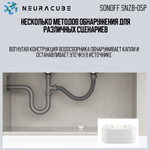 Zigbee Датчик протечки воды Sonoff SNZB-05P + Кабель обнаружения протечки Sonoff WLDC200