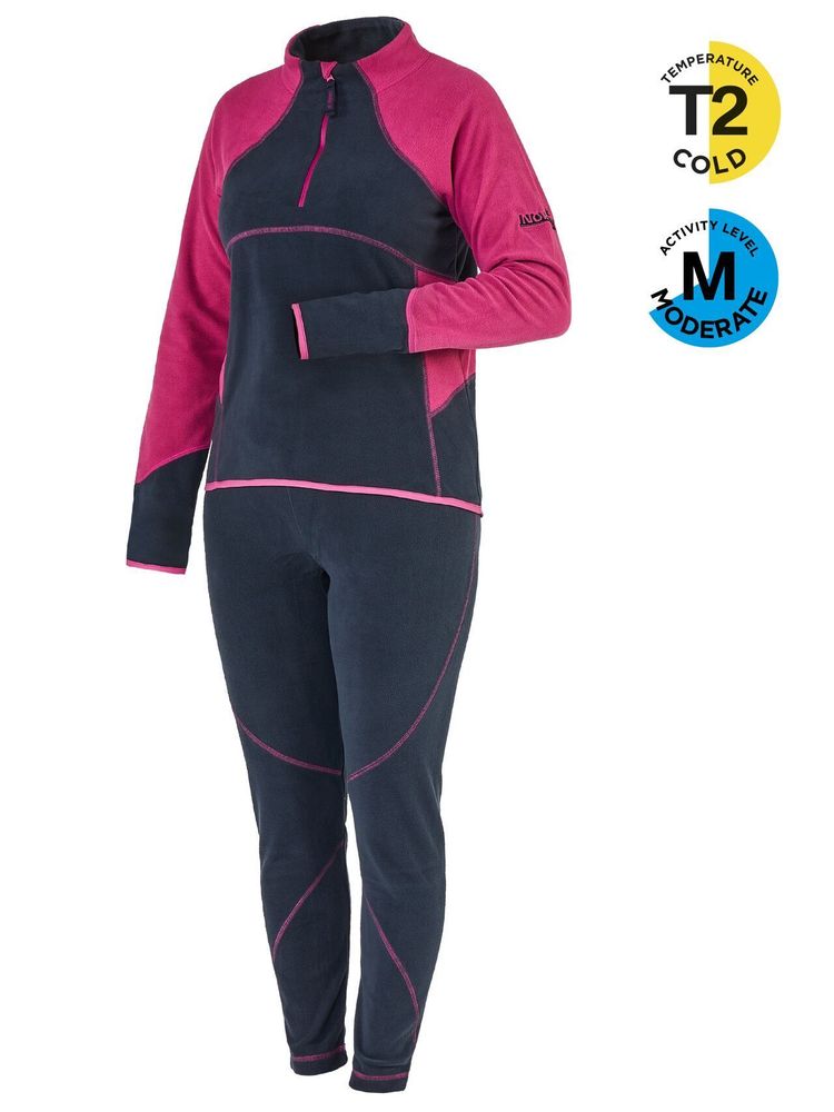Термобелье женское Norfin Women PERFORMANCE SPACE BLUE 01 размер S
