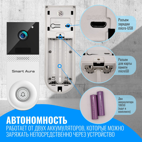 Умный Wi-Fi видеозвонок Smart Aura