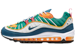 Кроссовки Nike (Женская размерная сетка)