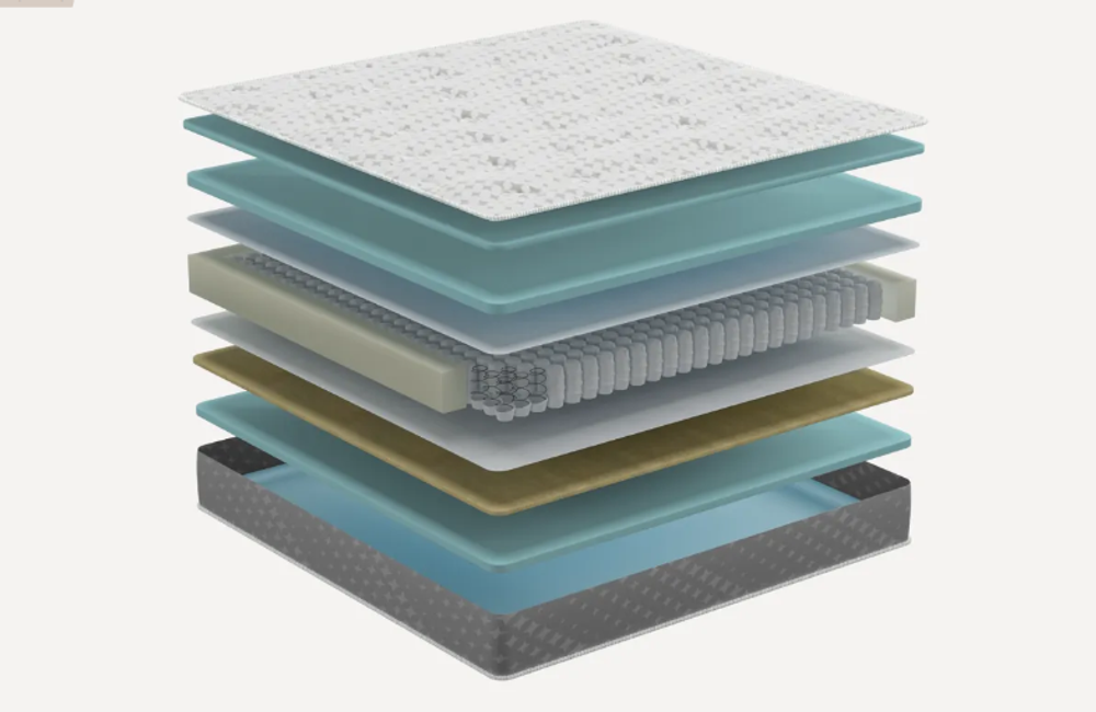 Матрас 1600*2000