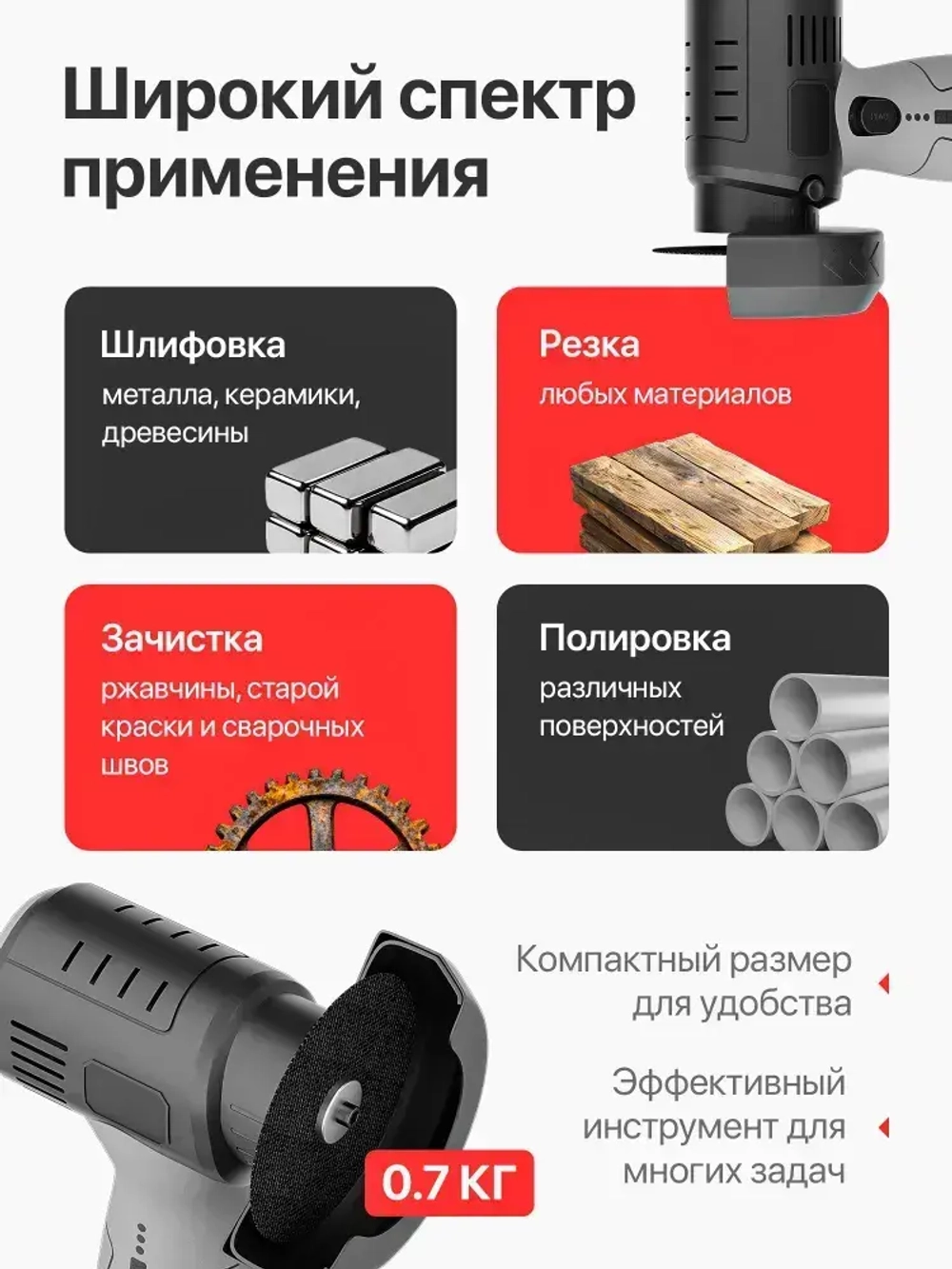 Аккумуляторная угловая болгарка с регулировкой оборотов / Электрическая ушм мини BGD4-1